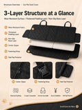 Premium Full-Coverage Seat Cover