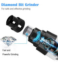 Quiet & Painless Nail Trimmer